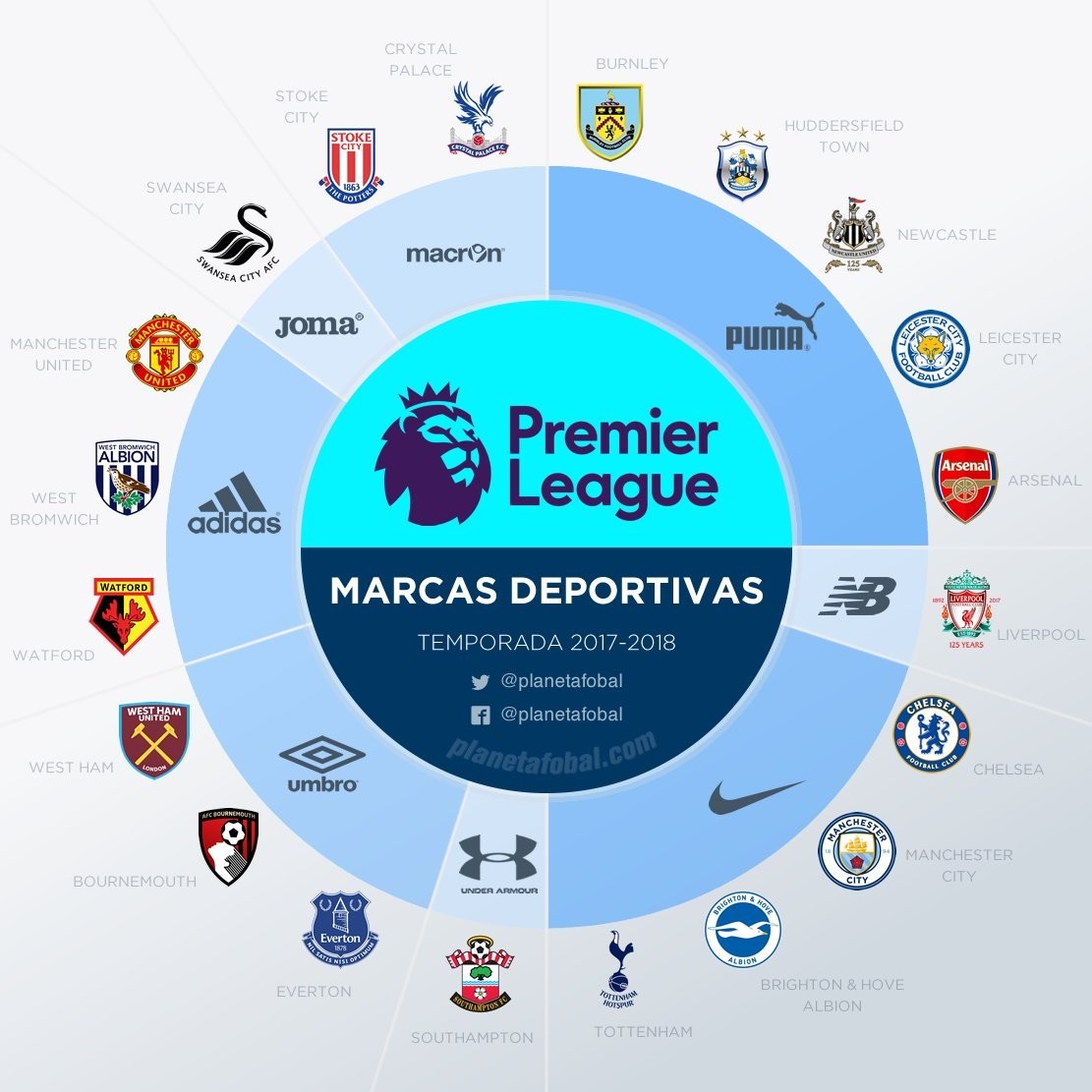 谁的武器组 谁的武器组